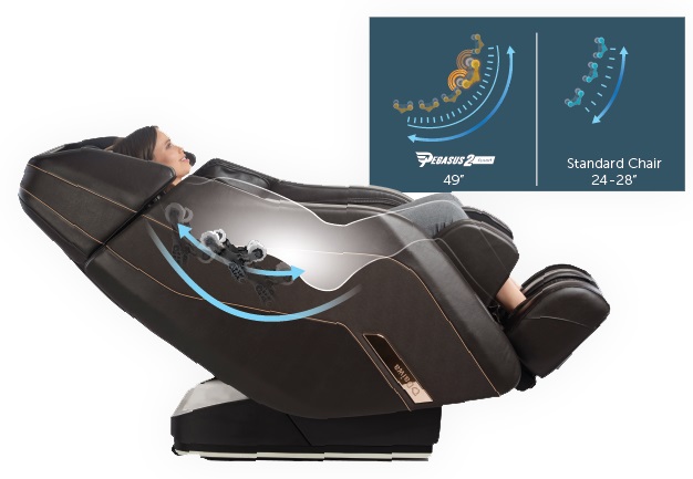 Ghế massage toàn thân Okasa OS Pro S1